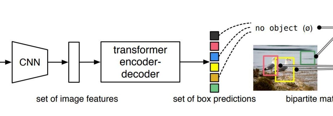 Tensorflow End-to-end object detection with transformers
